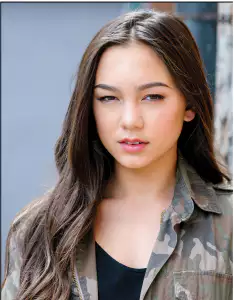 Devyn Nekoda